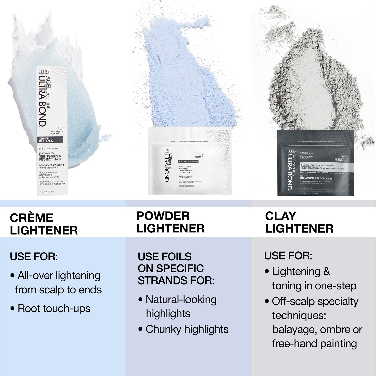  Use clay lightener for lightening and toning in one step and off-scalp specialty techniques (balayage, ombre or free-hand painting).