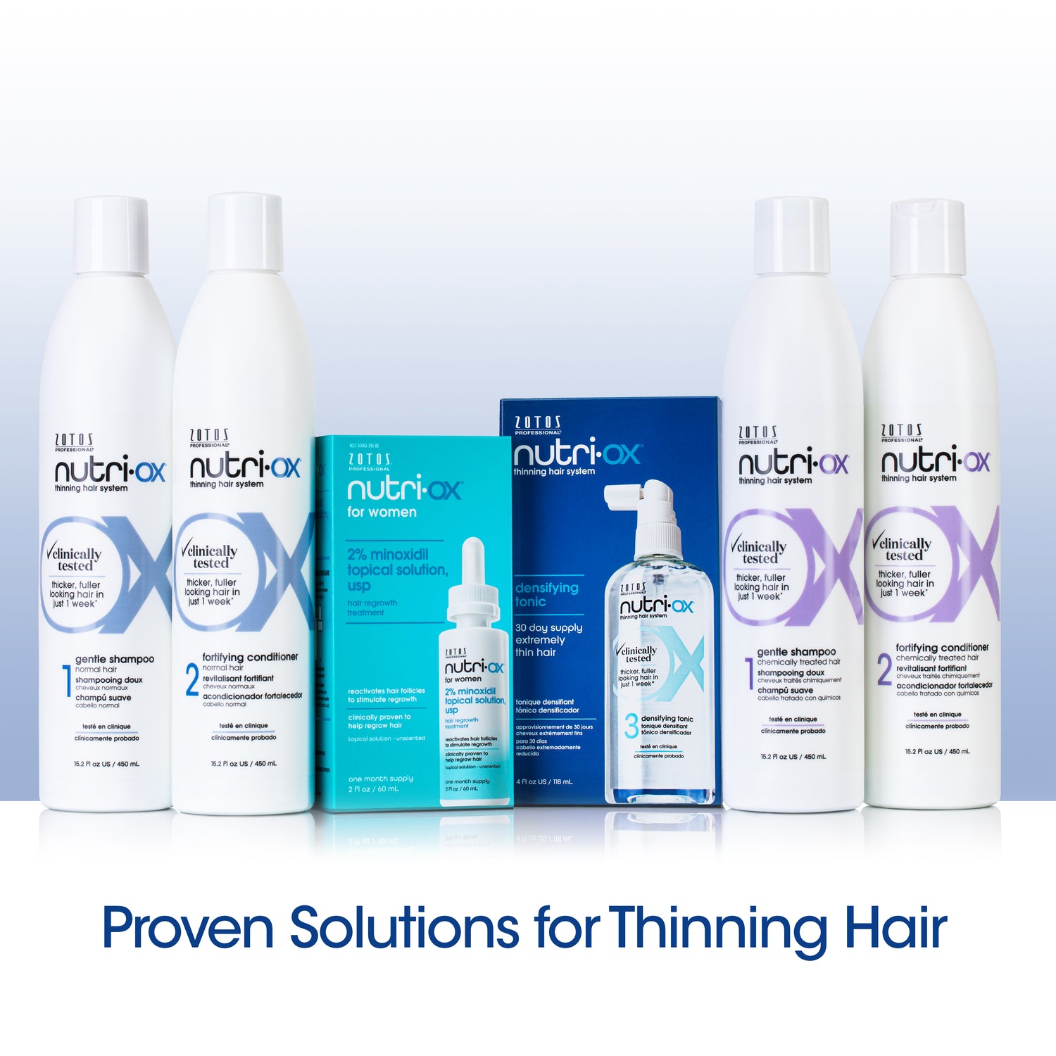 Nutri-ox Proven Solutions for Thinning Hair. 