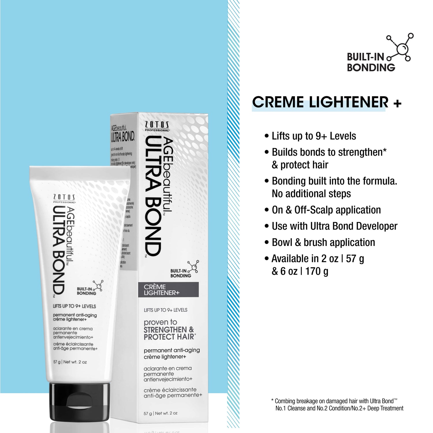 ULTRA BOND™ Crème Lightener