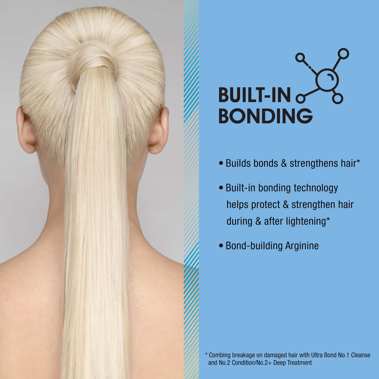 Built In Bonding technology helps protect & strengthen hair during and after lightening.