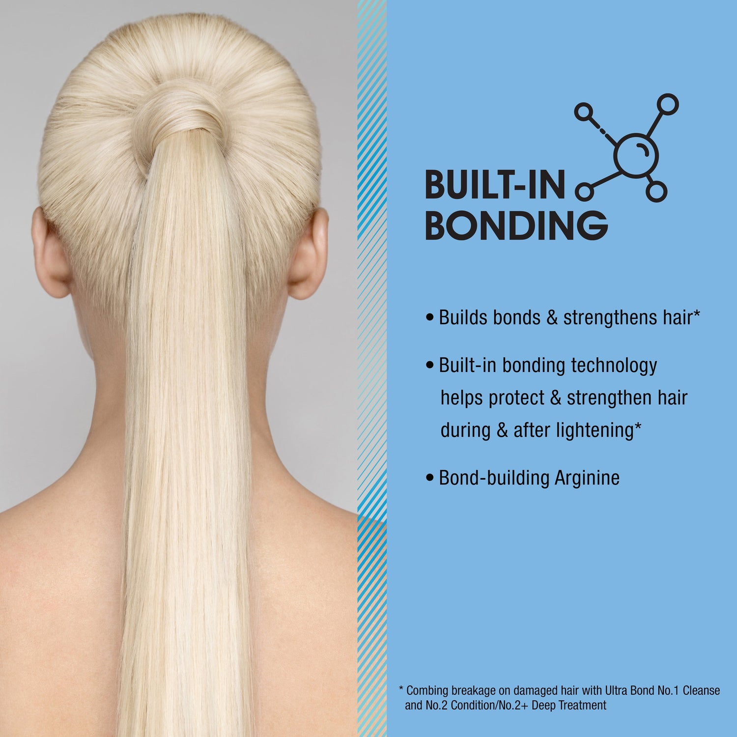 AGEbeautiful® Ultra Bond™ No. 1 Blonde Care Purple Conditioner+ has built in bonding to help protect and strengthen hair during & after lightening