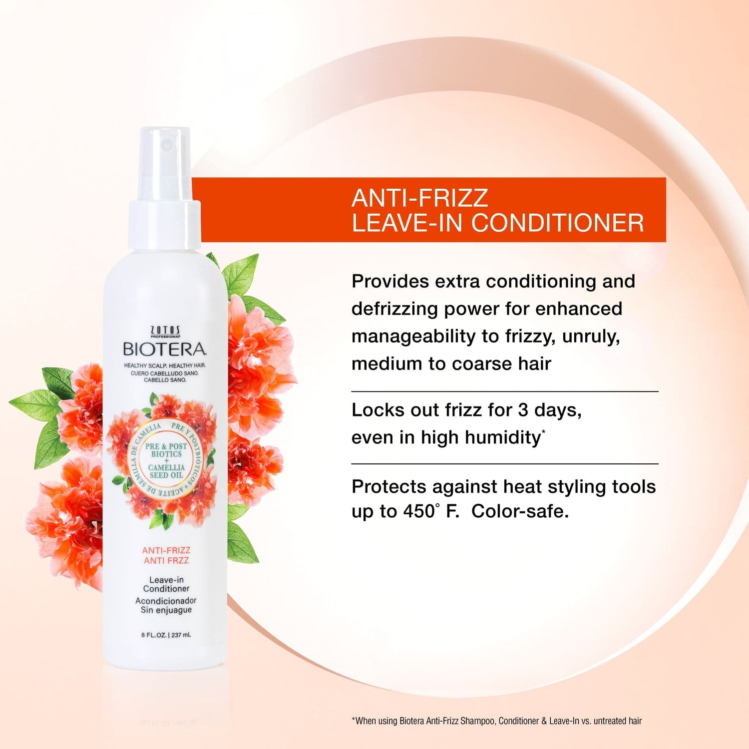 Biotera® Anti-Frizz Intense Smoothing Conditioner